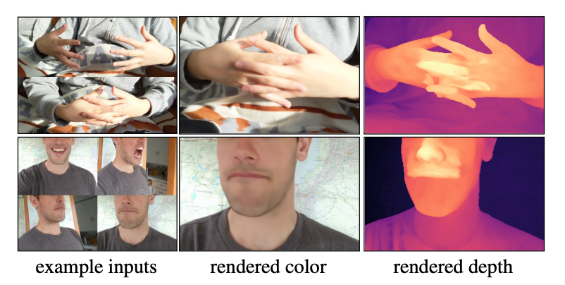 example inputs rendered color rendered depth