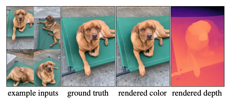 example inputs ground truth rendered color rendered depth