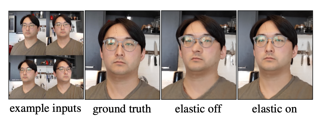 Comparison: example inputs, ground truth, elastic regularization off, elastic regularization on.