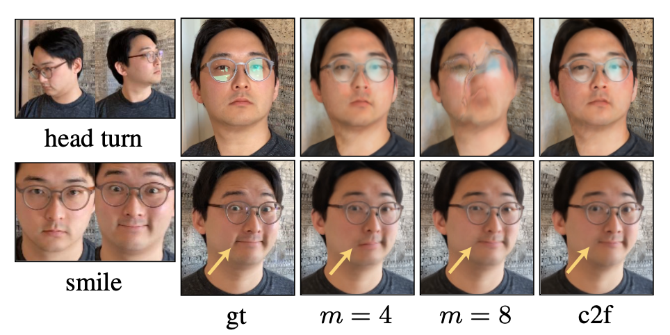 Grid comparing head rotation and smile reconstruction at different frequency settings.