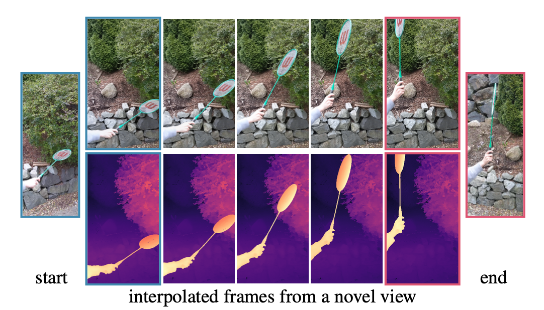 Sequence of interpolated novel views showing smooth racquet motion.